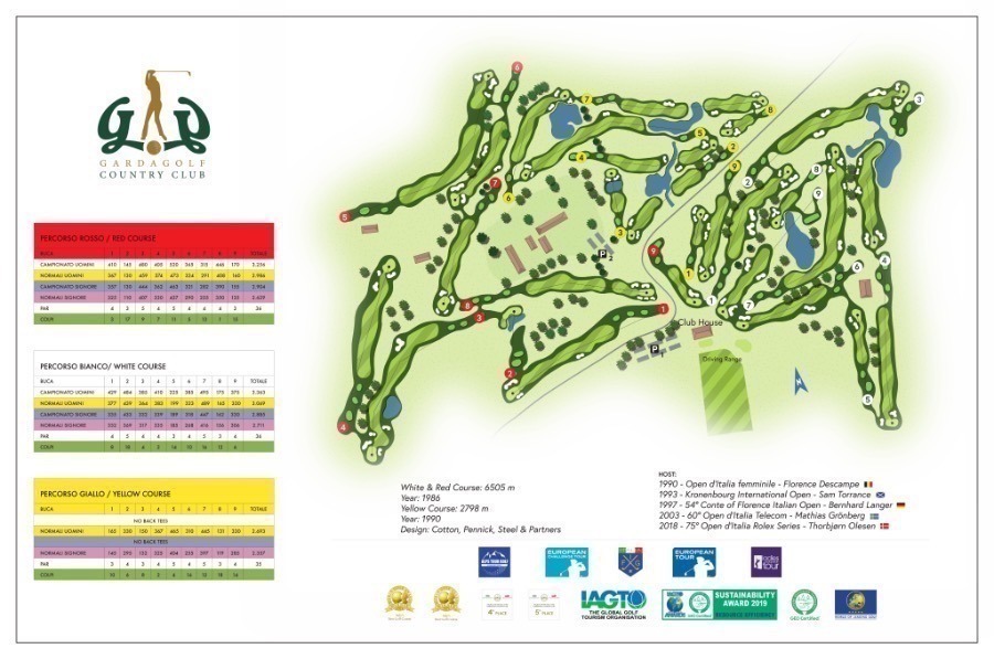 Gardagolf Country Club mappa